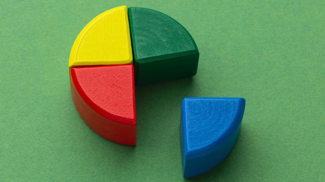 imagem sobre O que é market share? Como calcular e exemplos